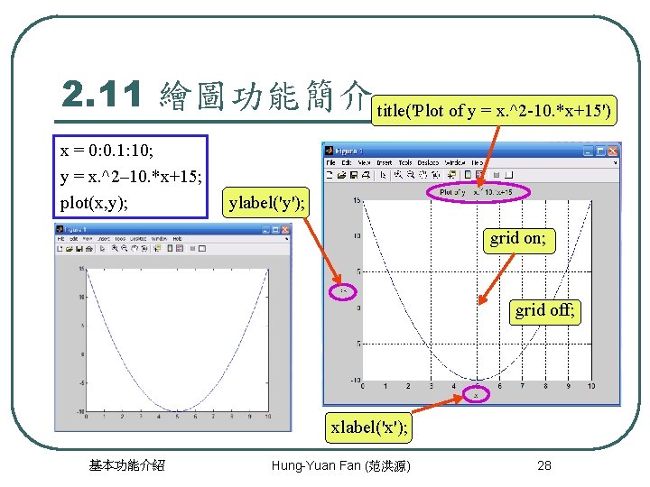 2. 11 繪圖功能簡介 title('Plot of y = x. ^2 -10. *x+15') x = 0: