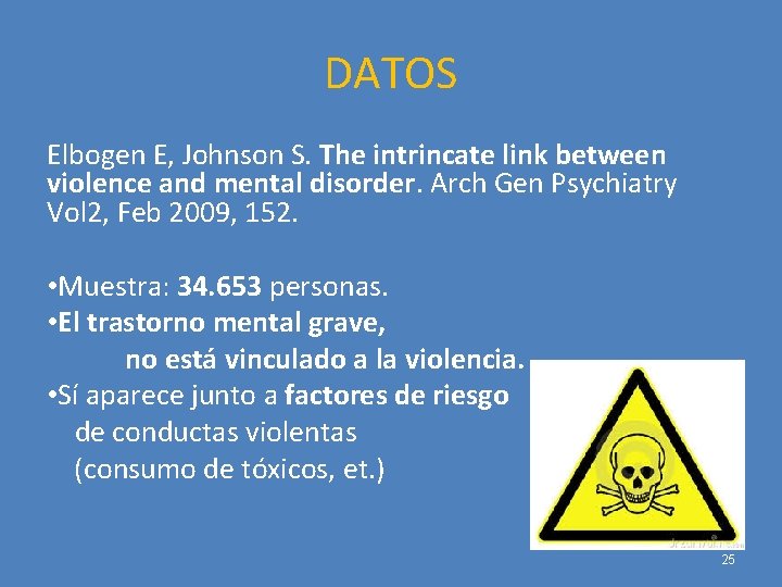 DATOS Elbogen E, Johnson S. The intrincate link between violence and mental disorder. Arch