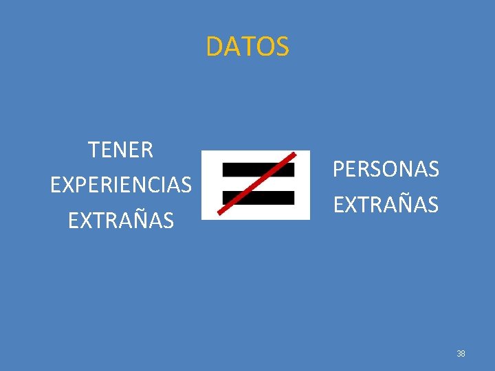 DATOS TENER EXPERIENCIAS EXTRAÑAS PERSONAS EXTRAÑAS 38 