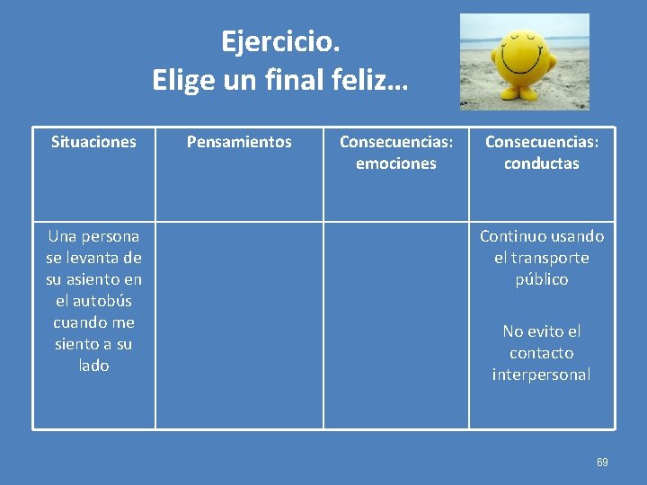 Ejercicio. Elige un final feliz… Situaciones Una persona se levanta de su asiento en