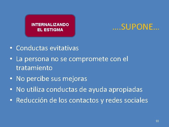 INTERNALIZANDO EL ESTIGMA …. SUPONE… • Conductas evitativas • La persona no se compromete