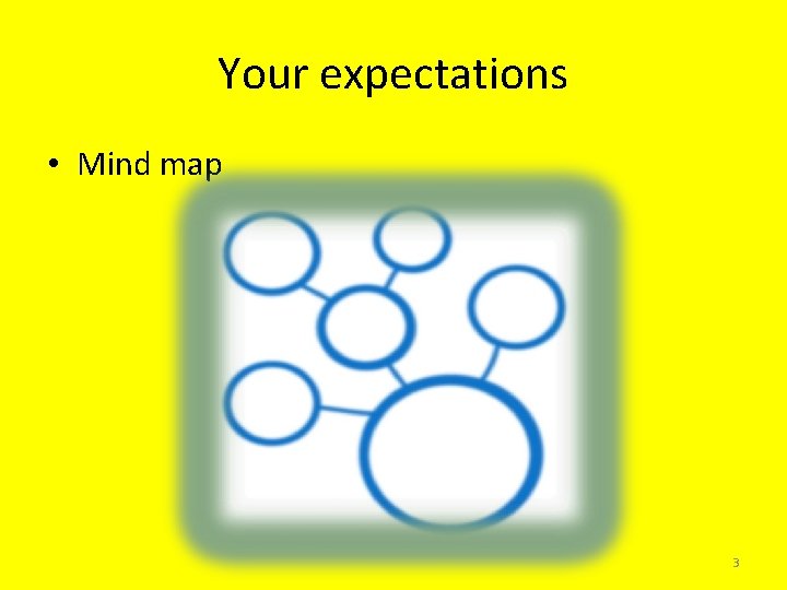 Your expectations • Mind map 3 