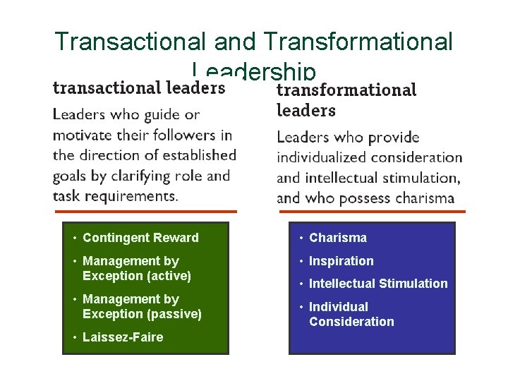 Transactional and Transformational Leadership • Contingent Reward • Charisma • Management by Exception (active)