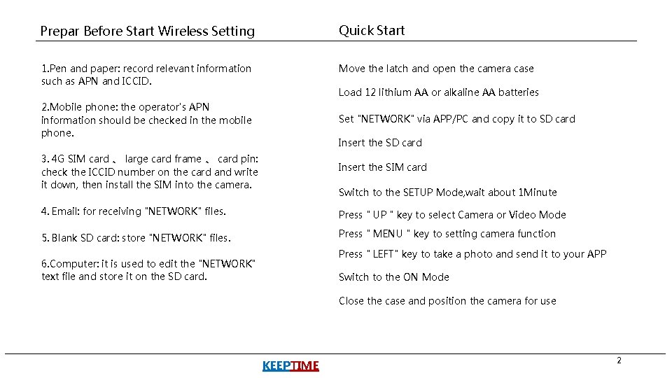 Prepar Before Start Wireless Setting Quick Start 1. Pen and paper: record relevant information