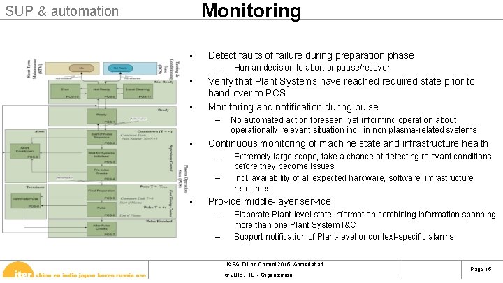 Monitoring SUP & automation • Detect faults of failure during preparation phase – •