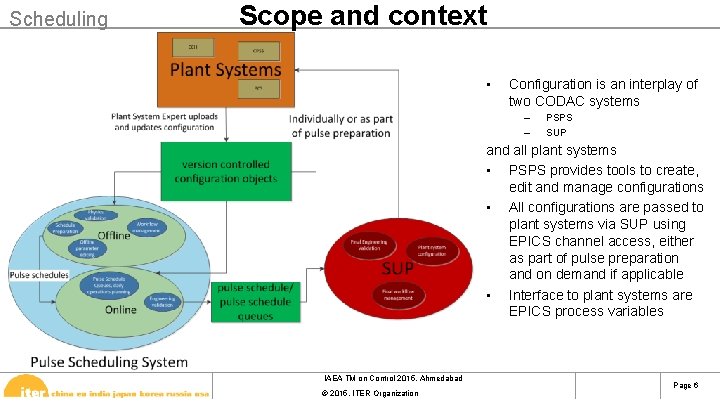 Scheduling Scope and context • Configuration is an interplay of two CODAC systems –