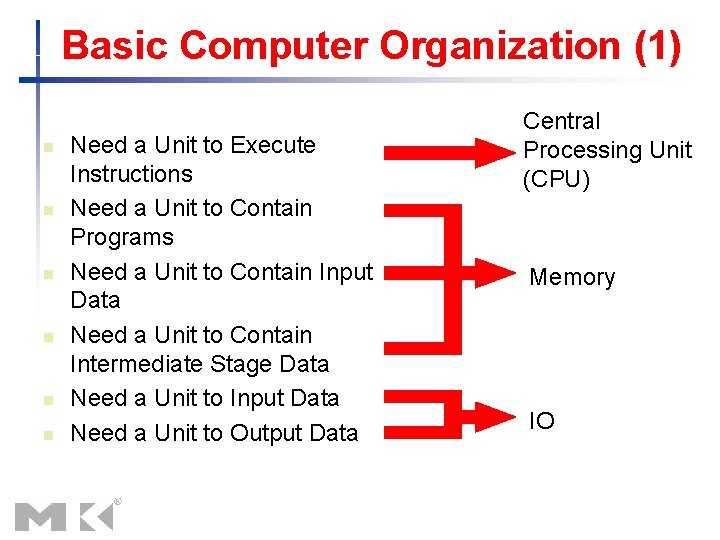 Basic Computer Organization (1) n n n Need a Unit to Execute Instructions Need