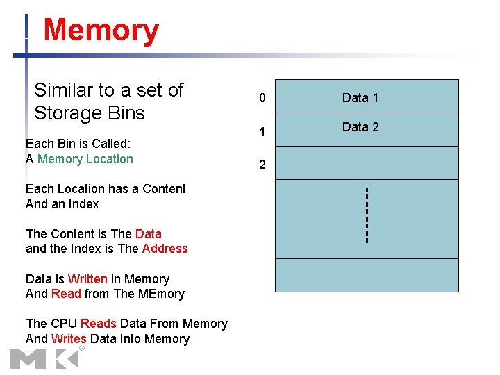 Memory Similar to a set of Storage Bins Each Bin is Called: A Memory