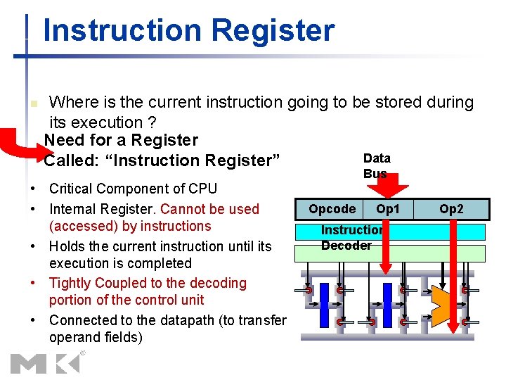 Instruction Register n Where is the current instruction going to be stored during its