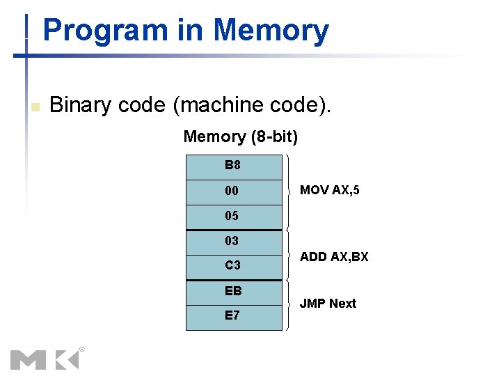 Program in Memory n Binary code (machine code). Memory (8 -bit) B 8 00