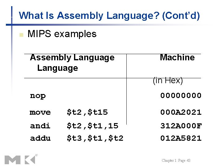 What Is Assembly Language? (Cont’d) n MIPS examples Assembly Language Machine (in Hex) nop