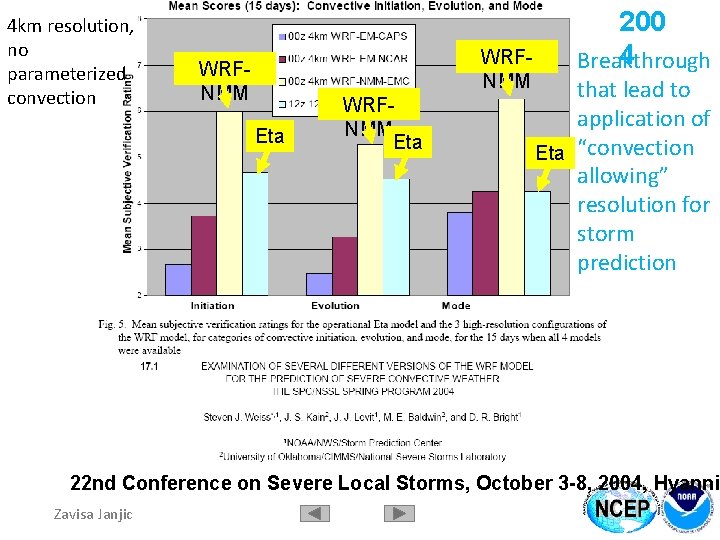 4 km resolution, no parameterized convection WRFNMM Eta 200 4 Breakthrough that lead to