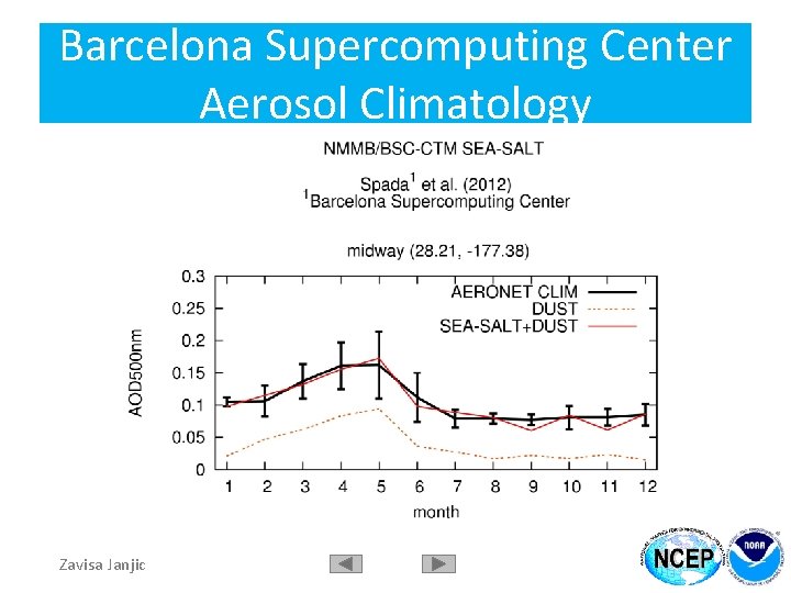 Barcelona Supercomputing Center Aerosol Climatology Zavisa Janjic 