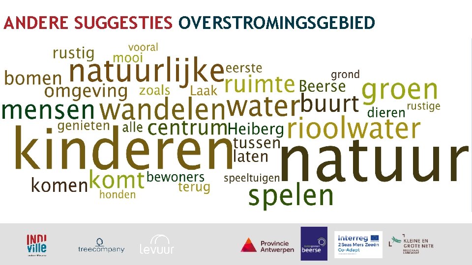 ANDERE SUGGESTIES OVERSTROMINGSGEBIED 