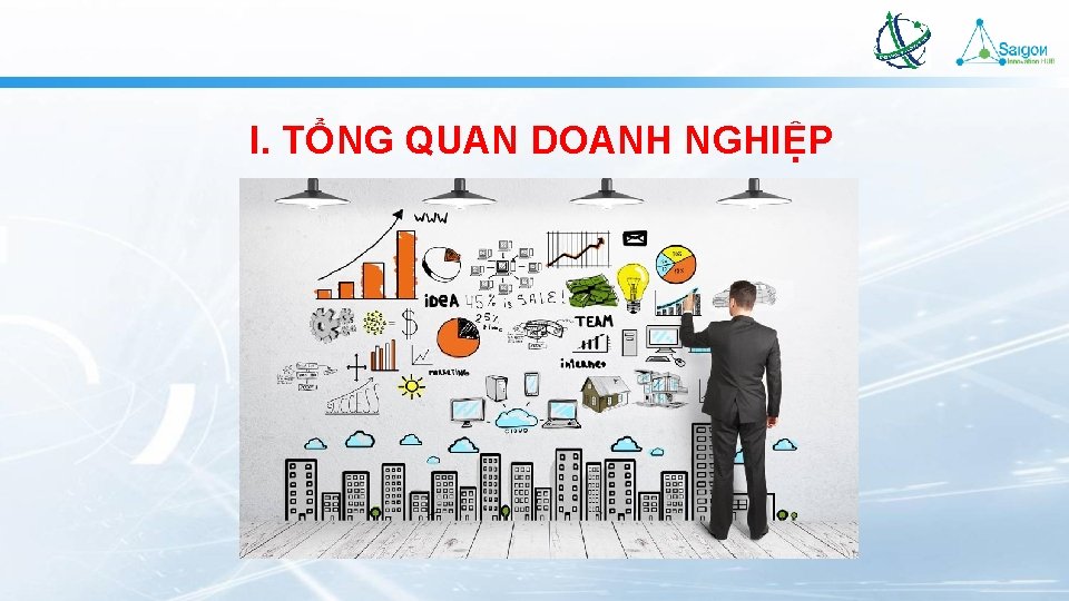 I. TỔNG QUAN DOANH NGHIỆP 