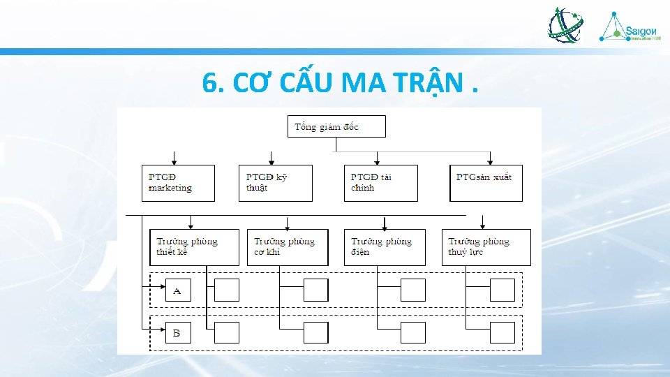 6. CƠ CẤU MA TRẬN. 