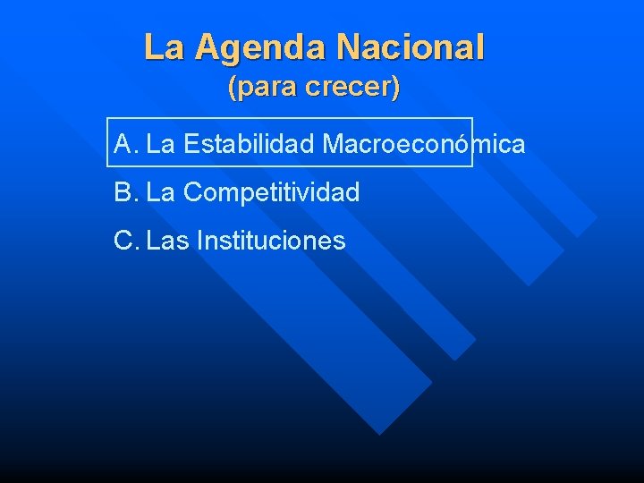 La Agenda Nacional (para crecer) A. La Estabilidad Macroeconómica B. La Competitividad C. Las