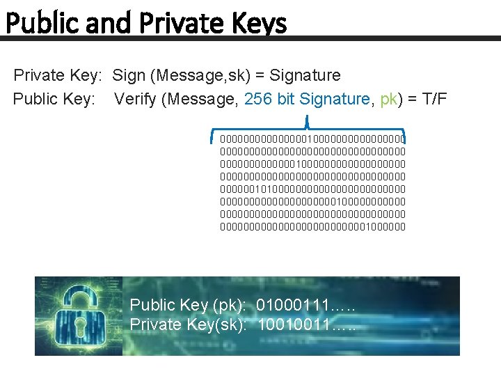 Public and Private Keys Private Key: Sign (Message, sk) = Signature Public Key: Verify