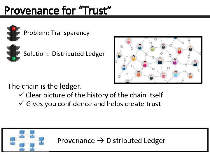 Provenance for “Trust” Problem: Transparency Solution: Distributed Ledger The chain is the ledger. ü