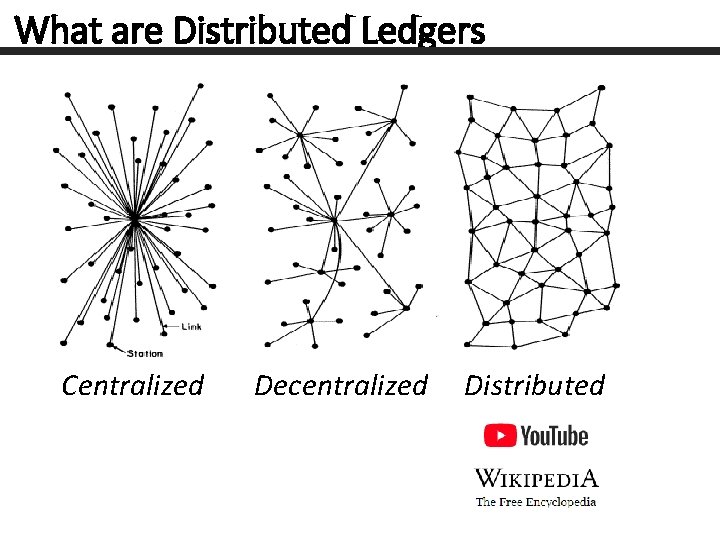 What are Distributed Ledgers Centralized Decentralized Distributed 