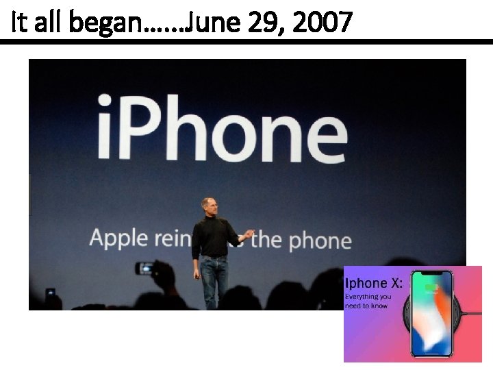 It all began…. . . June 29, 2007 