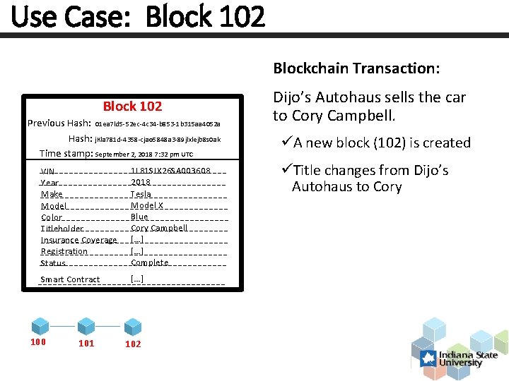 Use Case: Block 102 Blockchain Transaction: Block 102 Previous Hash: 01 ea 7 ld