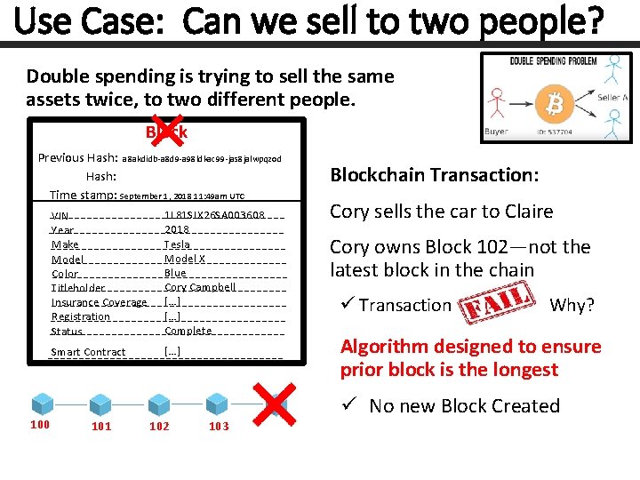 Use Case: Can we sell to two people? Double spending is trying to sell