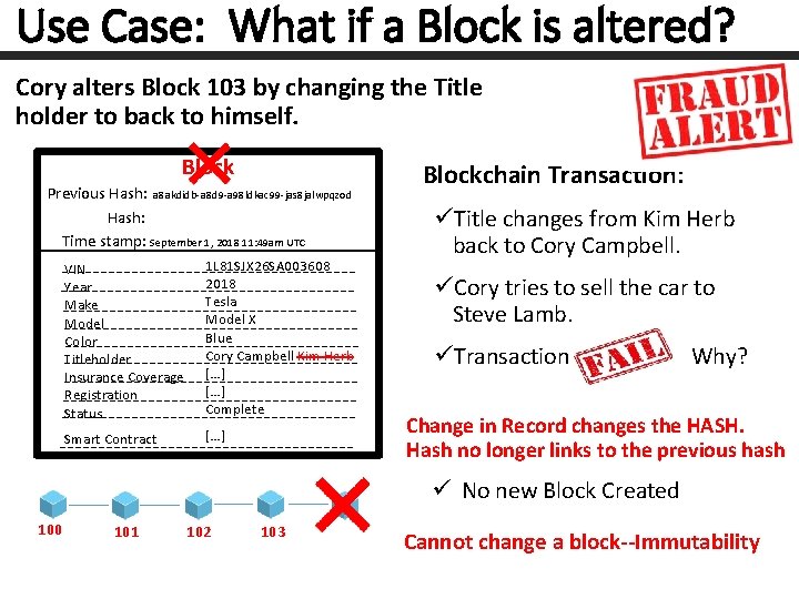 Use Case: What if a Block is altered? Cory alters Block 103 by changing