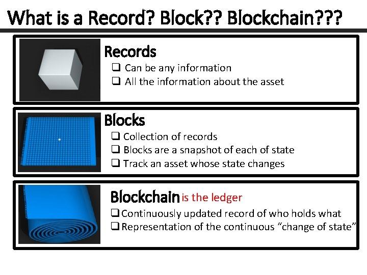 What is a Record? Block? ? Blockchain? ? ? Records q Can be any