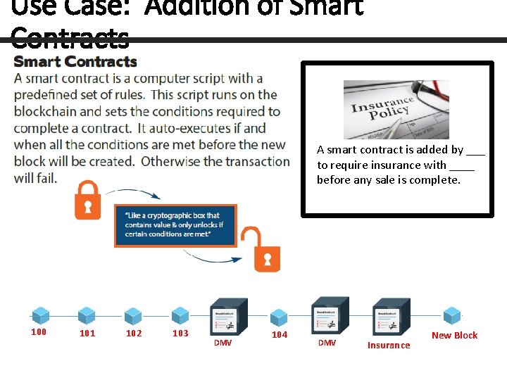 Use Case: Addition of Smart Contracts A smart contract is added by ___ to