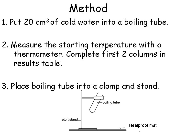 Method 1. Put 20 cm 3 of cold water into a boiling tube. 2.