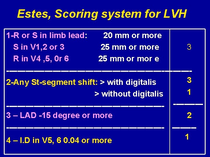 Estes, Scoring system for LVH 1 -R or S in limb lead: 20 mm