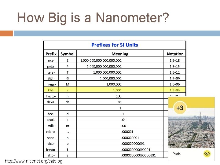 How Big is a Nanometer? http: //www. nisenet. org/catalog 