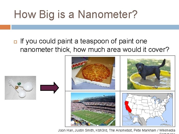 How Big is a Nanometer? If you could paint a teaspoon of paint one