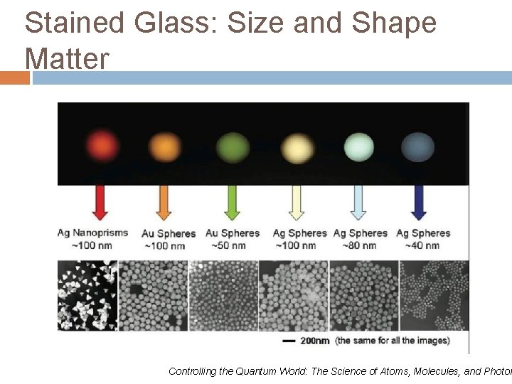 Stained Glass: Size and Shape Matter Controlling the Quantum World: The Science of Atoms,