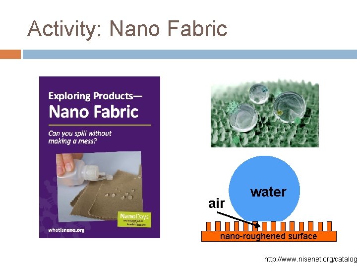 Activity: Nano Fabric air water nano-roughened surface http: //www. nisenet. org/catalog 