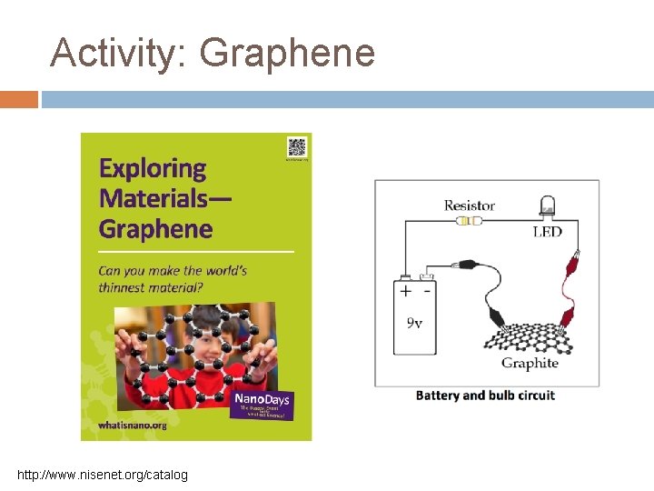 Activity: Graphene http: //www. nisenet. org/catalog 