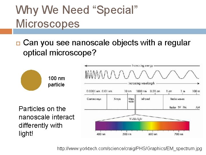 Why We Need “Special” Microscopes Can you see nanoscale objects with a regular optical