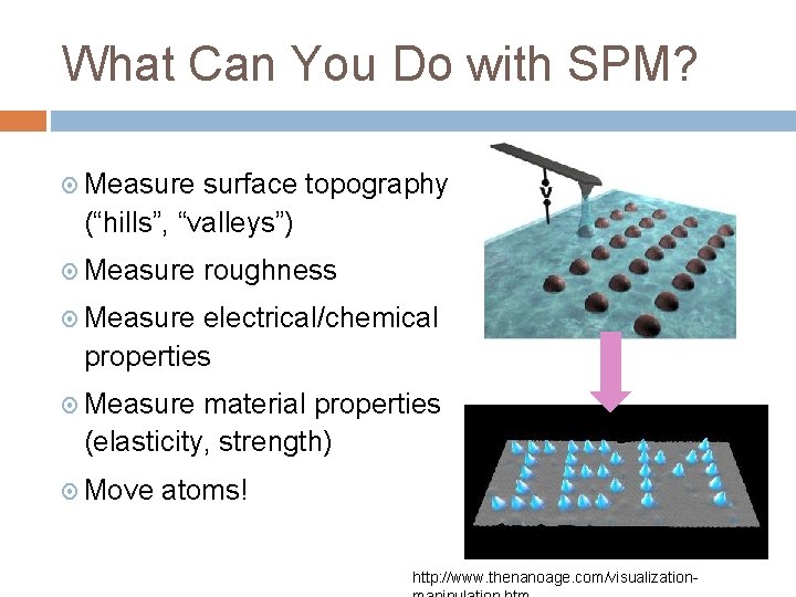What Can You Do with SPM? Measure surface topography (“hills”, “valleys”) Measure roughness Measure