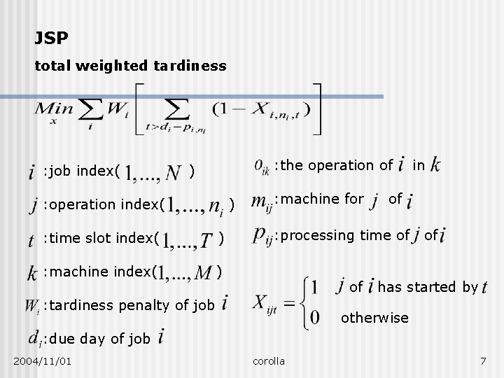 JSP total weighted tardiness : job index( : the operation of ) : operation