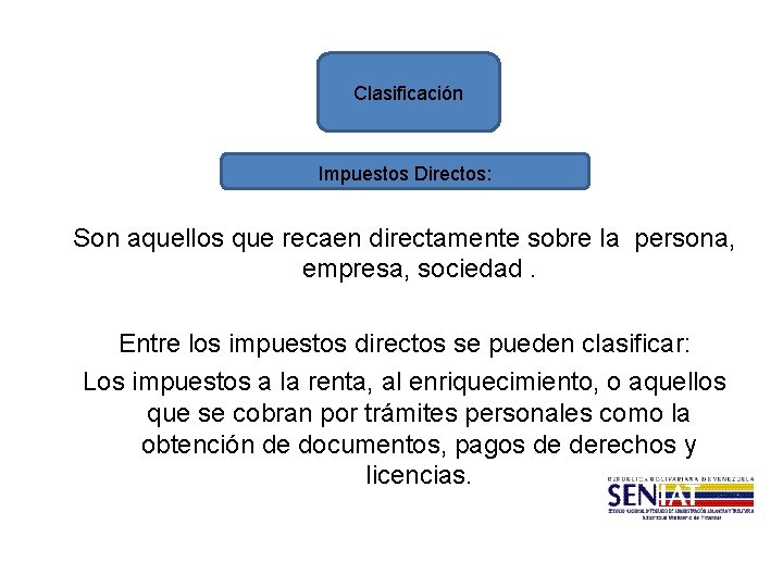 Clasificación Impuestos Directos: Son aquellos que recaen directamente sobre la persona, empresa, sociedad. Entre