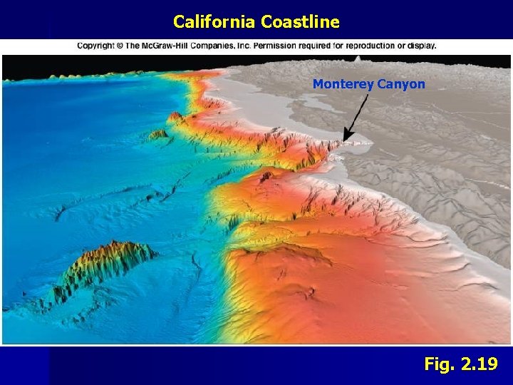California Coastline Monterey Canyon Fig. 2. 19 
