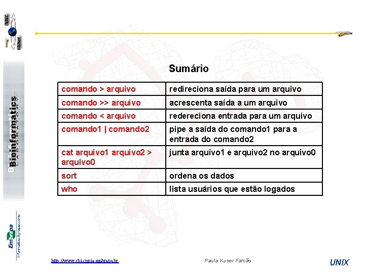 Sumário comando > arquivo redireciona saída para um arquivo comando >> arquivo acrescenta saída