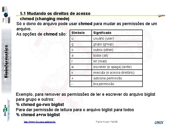 5. 1 Mudando os direitos de acesso chmod (changing mode) Só o dono do