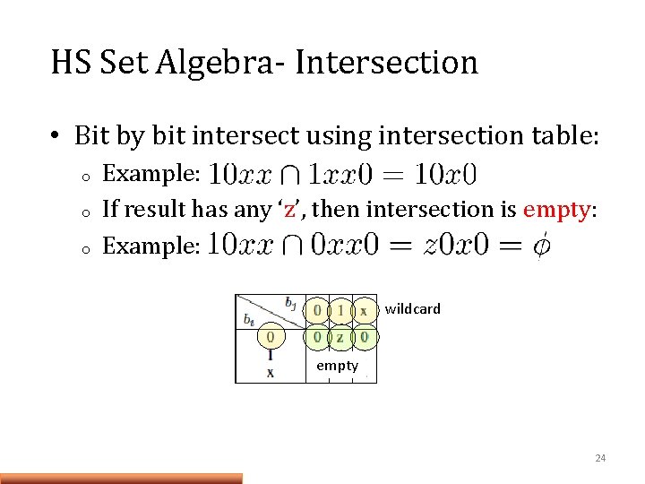 HS Set Algebra- Intersection • Bit by bit intersect using intersection table: o o