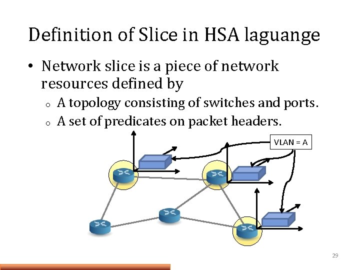 Definition of Slice in HSA laguange • Network slice is a piece of network