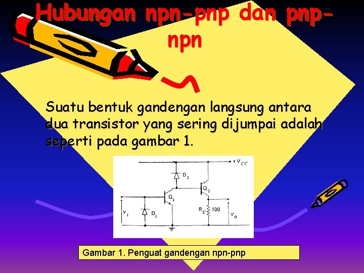 Hubungan npn-pnp dan pnpnpn Suatu bentuk gandengan langsung antara dua transistor yang sering dijumpai