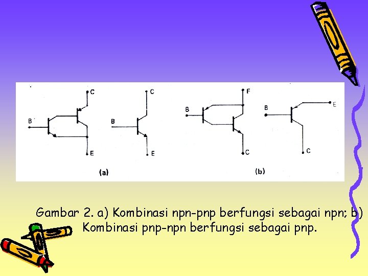 Gambar 2. a) Kombinasi npn-pnp berfungsi sebagai npn; b) Kombinasi pnp-npn berfungsi sebagai pnp.