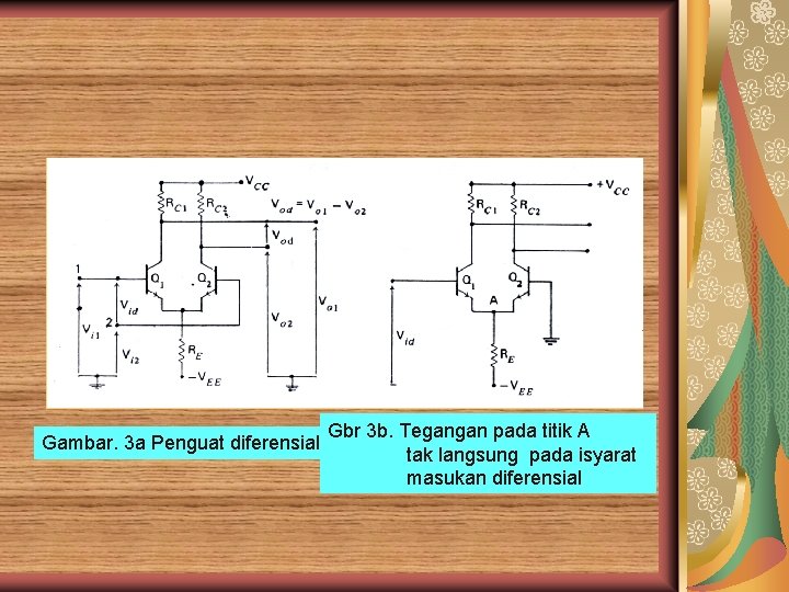 Gambar. 3 a Penguat diferensial Gbr 3 b. Tegangan pada titik A tak langsung