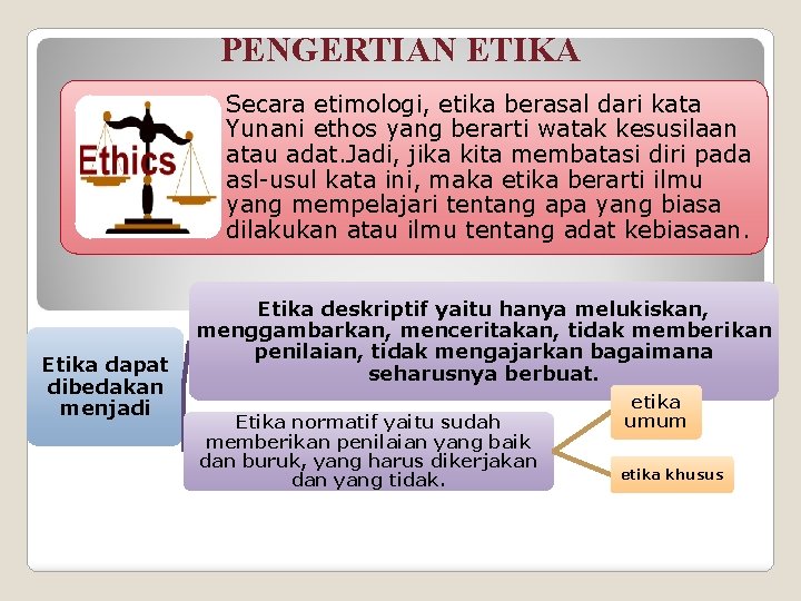 PENGERTIAN ETIKA Secara etimologi, etika berasal dari kata Yunani ethos yang berarti watak kesusilaan